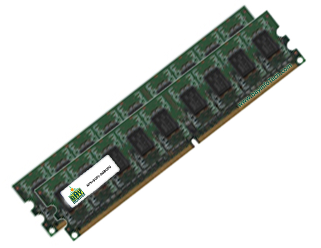 N7K-SUP1-8GBUPG-BIT