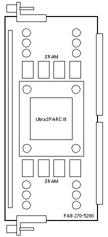 X7064A